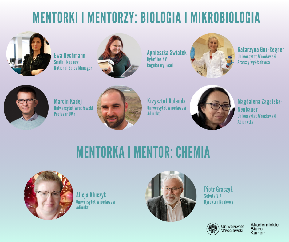 mentorzy